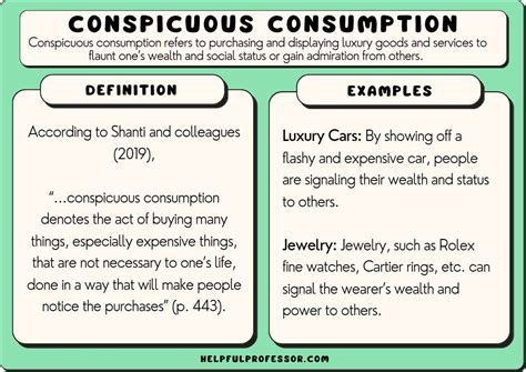 do black people wear more gucci.than white people|Conspicuous Consumption and Race: Who Spends More on What.